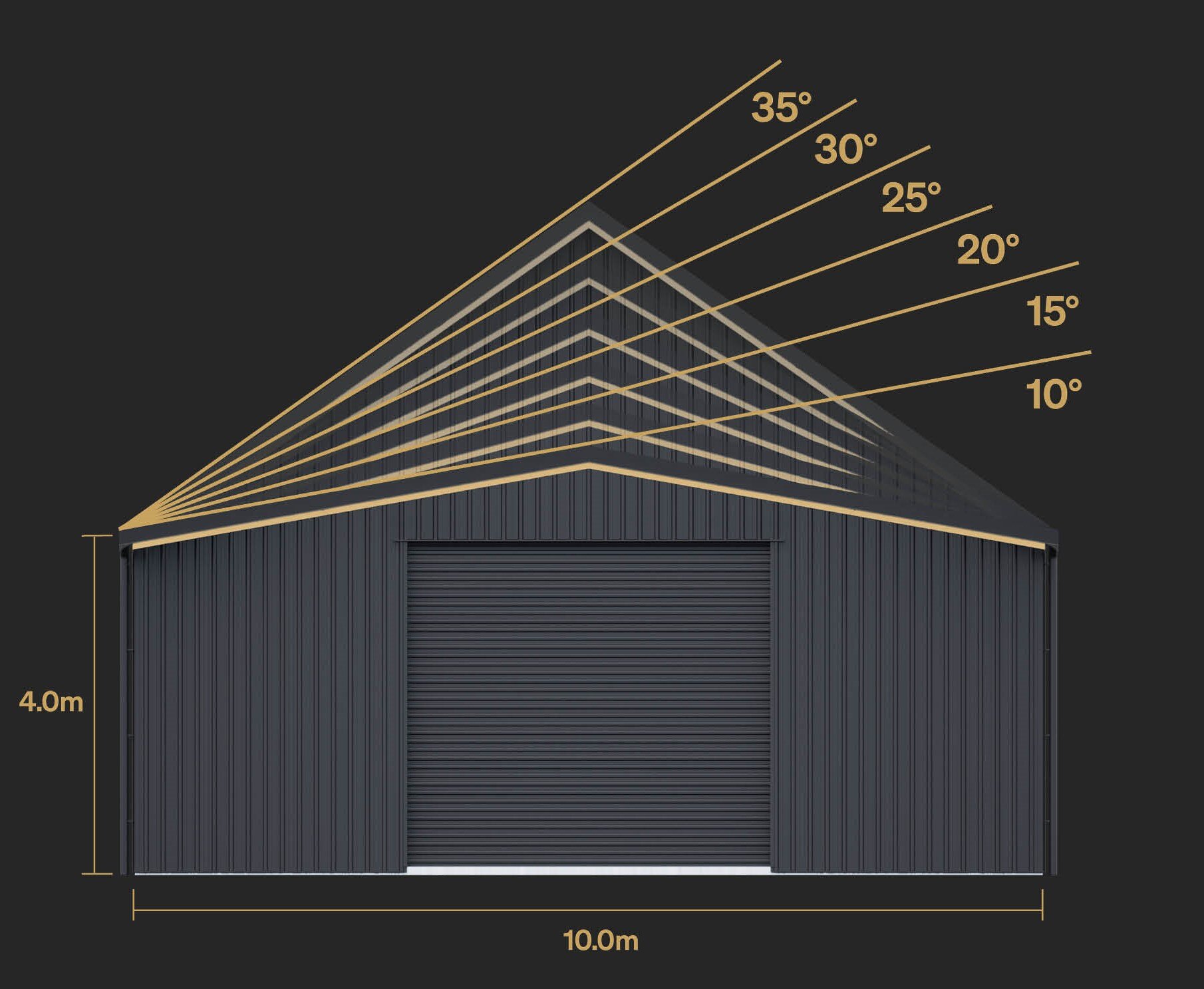 Renders - Roof Angles gold w. lines